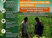 Polsek Grabagan Polresta Tuban Turun Langsung Cek Tanaman Jagung Warga