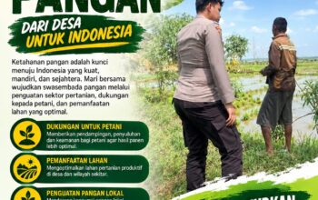 Polri Dukung Astacita, Polsek Merakurak Polres Tuban Turun Cek Tanaman Jagung Warga di Desa Tuwiri Wetan